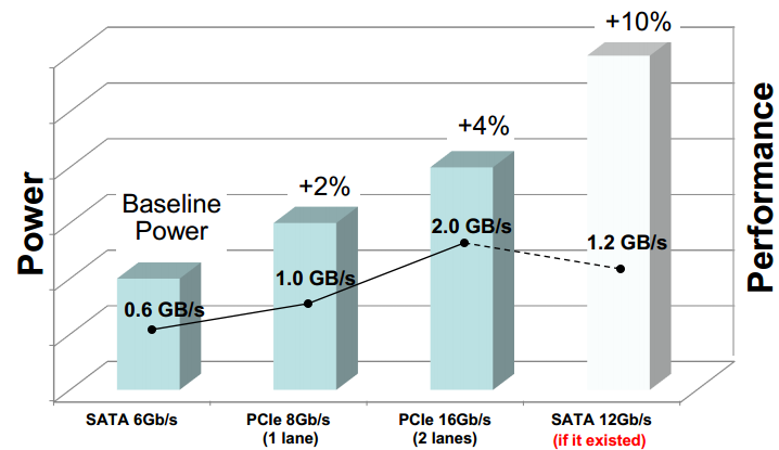 析实测：是很快 但有用么？开元棋牌app