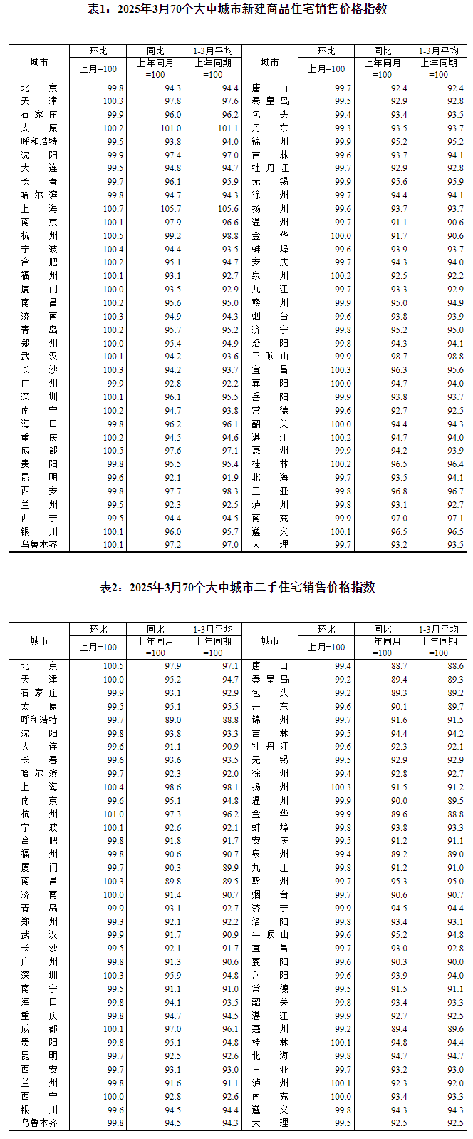 东鹏大咖：用咖啡活力诠释“大咖”开元棋牌